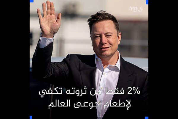 Videograph Report – Elon Musk